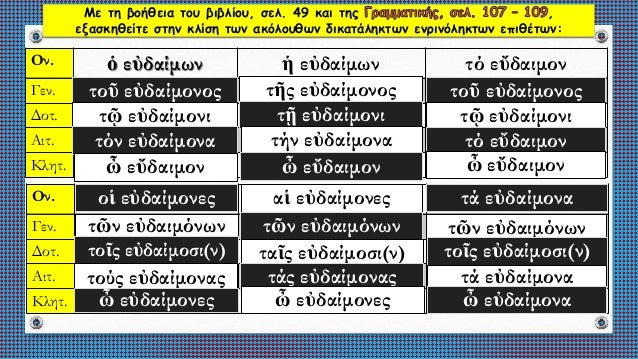 Îε Ïη βοήθεια ÏοÏ
βιβλίοÏ
, Ïελ. 49 και ÏÎ·Ï ,
εξαÏκηθείÏε ÏÏην κλίÏη ÏÏν ακÏλοÏ
θÏν δικαÏάληκÏÏν ενÏινÏληκÏÏν εÏιθÎÏÏν:
Îν. ...