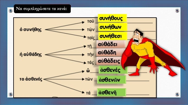 ΣιγμÏληκÏα και ενÏινÏληκÏα εÏίθεÏα γΠκλίÏηÏ. ÎÏÏÏημαÏική και ÎÏÏιÏÏη ανÏÏνÏ
μία (ÏίÏ, ÏίÏ, Ïί). ÎνÏÏηÏα 6 ÎÏÏαίÏν ÎÎ ÎÏ
μνα...