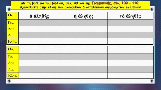Îε Ïη βοήθεια ÏοÏ
βιβλίοÏ
, Ïελ. 49 και ÏÎ·Ï ,
εξαÏκηθείÏε ÏÏην κλίÏη ÏÏν ακÏλοÏ
θÏν δικαÏάληκÏÏν ÏιγμÏληκÏÏν εÏιθÎÏÏν:
Îν. á½...