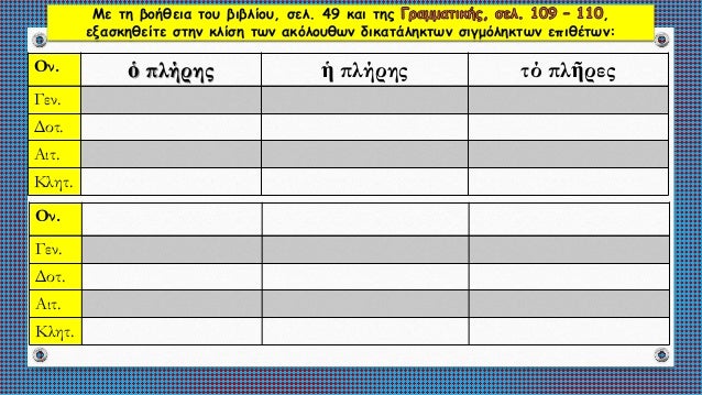 Îε Ïη βοήθεια ÏοÏ
βιβλίοÏ
, Ïελ. 49 και ÏÎ·Ï ,
εξαÏκηθείÏε ÏÏην κλίÏη ÏÏν ακÏλοÏ
θÏν δικαÏάληκÏÏν ÏιγμÏληκÏÏν εÏιθÎÏÏν:
Îν. á½...