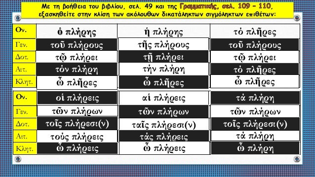 Îε Ïη βοήθεια ÏοÏ
βιβλίοÏ
, Ïελ. 49 και ÏÎ·Ï ,
εξαÏκηθείÏε ÏÏην κλίÏη ÏÏν ακÏλοÏ
θÏν δικαÏάληκÏÏν ÏιγμÏληκÏÏν εÏιθÎÏÏν:
Îν. á½...