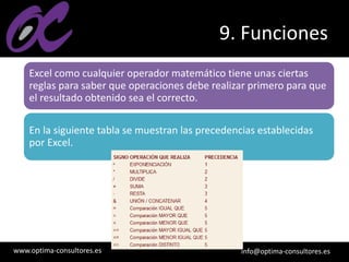www.optima-consultores.es info@optima-consultores.es
9. Funciones
Excel como cualquier operador matemático tiene unas ciertas
reglas para saber que operaciones debe realizar primero para que
el resultado obtenido sea el correcto.
En la siguiente tabla se muestran las precedencias establecidas
por Excel.
 