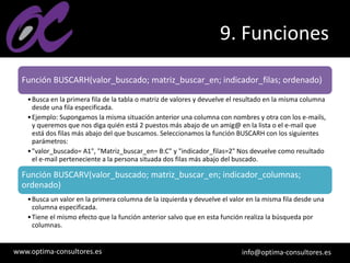 www.optima-consultores.es info@optima-consultores.es
9. Funciones
Función BUSCARH(valor_buscado; matriz_buscar_en; indicador_filas; ordenado)
•Busca en la primera fila de la tabla o matriz de valores y devuelve el resultado en la misma columna
desde una fila especificada.
•Ejemplo: Supongamos la misma situación anterior una columna con nombres y otra con los e-mails,
y queremos que nos diga quién está 2 puestos más abajo de un amig@ en la lista o el e-mail que
está dos filas más abajo del que buscamos. Seleccionamos la función BUSCARH con los siguientes
parámetros:
•"valor_buscado= A1", "Matriz_buscar_en= B:C" y "indicador_filas=2" Nos devuelve como resultado
el e-mail perteneciente a la persona situada dos filas más abajo del buscado.
Función BUSCARV(valor_buscado; matriz_buscar_en; indicador_columnas;
ordenado)
•Busca un valor en la primera columna de la izquierda y devuelve el valor en la misma fila desde una
columna especificada.
•Tiene el mismo efecto que la función anterior salvo que en esta función realiza la búsqueda por
columnas.
 