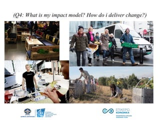 (Q4: What is my impact model? How do i deliver change?)
 