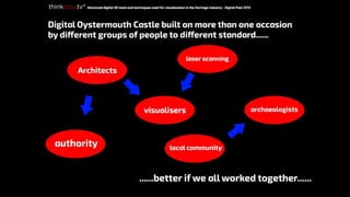 Castles & Chapels - Gaming in Heritage: Aled Lloyd/Bob Plested (ThinkPlay)