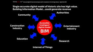 Castles & Chapels - Gaming in Heritage: Aled Lloyd/Bob Plested (ThinkPlay)