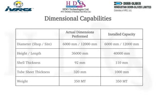 Actual Dimensions
Performed
Installed Capacity
Diameter (Shop / Site) 6000 mm / 12000 mm 6000 mm / 12000 mm
Height / Length 36000 mm 40000 mm
Shell Thickness 92 mm 110 mm
Tube Sheet Thickness 320 mm 1000 mm
Weight 350 MT 350 MT
Dimensional Capabilities
 