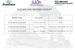ROLLING AND BENDING FACILITY
Machine Name Description Make
PLATE BENDING MACHINE 135 mmX 3000 mm DAVI
PLATE BENDING MACHINE 50mm X 3000mm HIMALAYA MACHINERY PVT LTD
PLATE BENDING MACHINE 12mm X 2000mm HIMALAYA MACHINERY PVT LTD
 