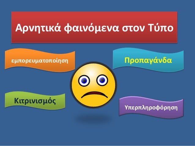 Î‘ÏÎ½Î·Ï„Î¹ÎºÎ¬ Ï†Î±Î¹Î½ÏŒÎ¼ÎµÎ½Î± ÏƒÏ„Î¿Î½ Î¤ÏÏ€Î¿
ÎµÎ¼Ï€Î¿ÏÎµÏ…Î¼Î±Ï„Î¿Ï€Î¿Î¯Î·ÏƒÎ· Î ÏÎ¿Ï€Î±Î³Î¬Î½Î´Î±
ÎšÎ¹Ï„ÏÎ¹Î½Î¹ÏƒÎ¼ÏŒÏ‚
Î¥Ï€ÎµÏÏ€Î»Î·ÏÎ¿Ï†ÏŒÏÎ·ÏƒÎ·
 