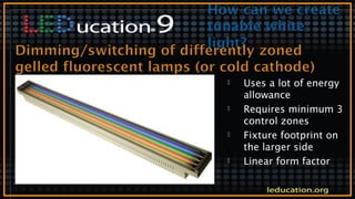  Uses a lot of energy
allowance
 Requires minimum 3
control zones
 Fixture footprint on
the larger side
 Linear form factor
 