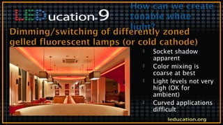  Socket shadow
apparent
 Color mixing is
coarse at best
 Light levels not very
high (OK for
ambient)
 Curved applications
difficult
 