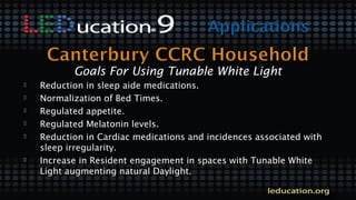  Reduction in sleep aide medications.
 Normalization of Bed Times.
 Regulated appetite.
 Regulated Melatonin levels.
 Reduction in Cardiac medications and incidences associated with
sleep irregularity.
 Increase in Resident engagement in spaces with Tunable White
Light augmenting natural Daylight.
Goals For Using Tunable White Light
 