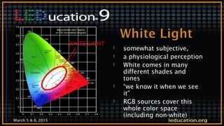 March 5 & 6, 2015
 somewhat subjective,
 a physiological perception
 White comes in many
different shades and
tones
 “we know it when we see
it”
 RGB sources cover this
whole color space
(including non-white)
WHITE LIGHT
 
