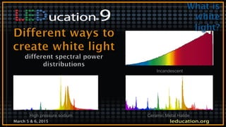 March 5 & 6, 2015
Ceramic Metal HalideHigh pressure sodium
Incandescent
 