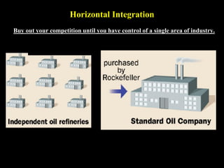 Horizontal Integration
Buy out your competition until you have control of a single area of industry.
 