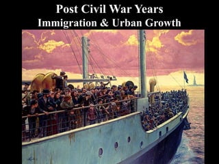 Immigration & Urban Growth
 