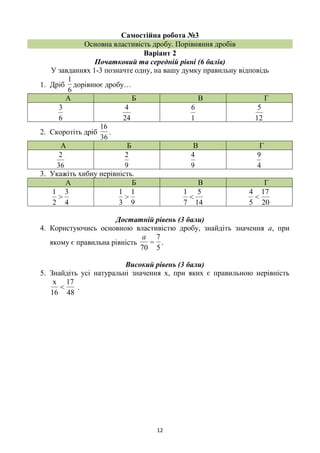 12
Самостійна робота №3
Основна властивість дробу. Порівняння дробів
Варіант 2
Початковий та середній рівні (6 балів)
У завданнях 1-3 позначте одну, на вашу думку правильну відповідь
1. Дріб
6
1
дорівнює дробу…
А Б В Г
6
3
24
4
1
6
12
5
2. Скоротіть дріб
36
16
.
А Б В Г
36
2
9
2
9
4
4
9
3. Укажіть хибну нерівність.
А Б В Г
4
3
>
2
1
9
1
>
3
1
14
5
<
7
1
20
17
<
5
4
Достатній рівень (3 бали)
4. Користуючись основною властивістю дробу, знайдіть значення а, при
якому є правильна рівність
5
7
=
70
a
.
Високий рівень (3 бали)
5. Знайдіть усі натуральні значення х, при яких є правильною нерівність
48
17
<
16
x
.
 