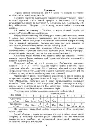 4
Передмова
Збірник завдань призначений для 6-х класів та вчителів математики
загальноосвітніх навчальних закладів.
Матеріали посібника відповідають Державним стандарту базової і повної
загальної середньої освіти, чинній програмі з математики для 6 класу
загальноосвітньої школи та підручнику А. Г. Мерзляк, В. Б. Полонський, М.С.
Якір «Математика. Підручник для 6 класу загальноосвітніх навчальних
закладів».
«Я люблю математику і Україну», – писав відомий український
математик Михайло Пилипович Кравчук.
Отримуючи математичну підготовку, учні мають здобути не лише знання
й уміння суто предметного застосування, але й досвід їх практичного
застосування. Якісне методичне й дидактичне забезпечення відіграє важливу
роль у навчанні математики. Система контролю має дати поштовх до
наполегливої, відповідальної роботи учнів на кожному уроці.
Збірник містить самостійні і контрольні роботи, структуровані за темами,
диференційовані за рівнями навчальних досягнень учнів. Кожну перевірну і
контрольну роботу подано у двох варіантах однакової складності.
Самостійні роботи містять п’ять завдань: перші три завдання – тестові
завдання закритої форми з вибором однієї правильної відповіді; завдання 4-5 –
завдання відкритої форми.
Контрольні роботи містять 8 завдань для обов’язкового виконання:
завдання 1, 2, 3, 4 – тестові завдання закритої форми з вибором однієї
правильної відповіді, завдання 5-8 – завдання відкритої форми. Кожна
контрольна робота містить додаткове завдання підвищеної складності (9), яке
доцільно пропонувати найсильнішим учням замість задачі 8.
Особливістю збірника є використання аналогічних за типом завдань до
тренувальних вправ підручника авторів А. Г. Мерзляк, В. Б. Полонський, М.С.
Якір «Математика. Підручник для 6 класу загальноосвітніх навчальних
закладів». Таким чином, в ході контрольної роботи застосовуються набуті
знання. Задачі контрольної роботи №3, самостійної роботи №2 сприяють
національному та патріотичному вихованню школярів.
У перевірочних роботах завдання розподіляють так (див. табл.)
Вид роботи
Номер завдання
1 2 3 4 5 6 7 8 9
Самостійна
робота
2
бали
2
бали
2
бали
3
бали
3
бали
– – – –
Контрольна
робота
1бал 1бал
2
бали
2
бали
1бал 1бал 1бал
3
бали
3
бали
На виконання самостійної роботи відводиться 25-30хв, контрольної
роботи – 45хв.
Метою збірника є практична допомога вчителю у доборі дидактичного
матеріалу. У посібнику відсутній розділ «Відповіді», що дає можливість
використовувати посібник як роздавальний дидактичний матеріал на
самостійних і контрольних роботах.
 