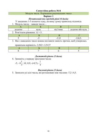 41
Самостійна робота №14
Модуль числа. Порівняння раціональних чисел
Варіант 1
Початковий та середній рівні (6 балів)
У завданнях 1-3 позначте одну, на вашу думку правильну відповідь
1. Модуль числа – завжди число…
А Б В Г
додатне нуль від’ємне додатне або нуль
2. Розв’язати рівняння: 5=x .
А Б В Г
5 -5 -5 і5 -5;0;5.
3. Яке з наведених чисел можна поставити замість зірочки, щоб утворилась
правильна нерівність -3,562<-3,5*3?
А Б В Г
8 7 6 5
Достатній рівень (3 бали)
4. Запишіть у порядку зростання числа:
-5;
3
1
8- ; 4 ; 0,9; -(-0,7); -
4
1
.
Високий рівень (3 бали)
5. Записати усі цілі числа, які розташовані між числами -7,2 і 4,5.
 