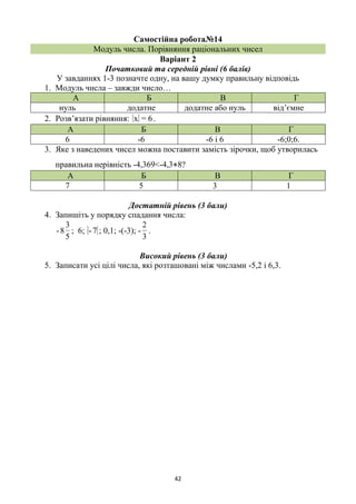 42
Самостійна робота№14
Модуль числа. Порівняння раціональних чисел
Варіант 2
Початковий та середній рівні (6 балів)
У завданнях 1-3 позначте одну, на вашу думку правильну відповідь
1. Модуль числа – завжди число…
А Б В Г
нуль додатне додатне або нуль від’ємне
2. Розв’язати рівняння: 6=x .
А Б В Г
6 -6 -6 і 6 -6;0;6.
3. Яке з наведених чисел можна поставити замість зірочки, щоб утворилась
правильна нерівність -4,369<-4,3*8?
А Б В Г
7 5 3 1
Достатній рівень (3 бали)
4. Запишіть у порядку спадання числа:
5
3
8- ; 6; 7- ; 0,1; -(-3); -
3
2
.
Високий рівень (3 бали)
5. Записати усі цілі числа, які розташовані між числами -5,2 і 6,3.
 