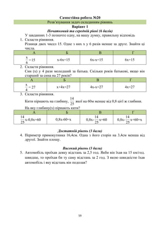 59
Самостійна робота №20
Розв’язування задач складанням рівнянь
Варіант 1
Початковий та середній рівні (6 балів)
У завданнях 1-3 позначте одну, на вашу думку, правильну відповідь
1. Скласти рівняння.
Різниця двох чисел 15. Одне з них х у 6 разів менше за друге. Знайти ці
числа.
А Б В Г
15=
6
x
х-6х=15 6х-х=15 6х=15
2. Скласти рівняння.
Син (х) у 4 рази молодший за батька. Скільки років батькові, якщо він
старший за сина на 27 років?
А Б В Г
27=
4
x
х+4х=27 4х-х=27 4х=27
3. Скласти рівняння.
Кити пірнають на глибину,
25
14
якої на 60м менше від 0,8 цієї ж глибини.
На яку глибину(х) пірнають кити?
А Б В Г
25
14
х-0,8х=60 0,8х-60=х 0,8х-
25
14
х=60 0,8х-
25
14
х+60=х
Достатній рівень (3 бали)
4. Периметр прямокутника 16,4см. Одна з його сторін на 3,4см менша від
другої. Знайти площу.
Високий рівень (3 бали)
5. Автомобіль проїхав деяку відстань за 2,5 год. Якби він їхав на 15 км/год.
швидше, то проїхав би ту саму відстань за 2 год. З якою швидкістю їхав
автомобіль і яку відстань він подолав?
 