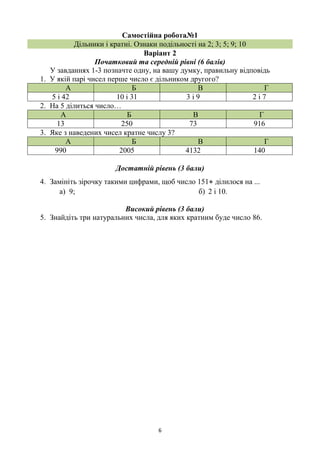 6
Самостійна робота№1
Дільники і кратні. Ознаки подільності на 2; 3; 5; 9; 10
Варіант 2
Початковий та середній рівні (6 балів)
У завданнях 1-3 позначте одну, на вашу думку, правильну відповідь
1. У якій парі чисел перше число є дільником другого?
А Б В Г
5 і 42 10 і 31 3 і 9 2 і 7
2. На 5 ділиться число…
А Б В Г
13 250 73 916
3. Яке з наведених чисел кратне числу 3?
А Б В Г
990 2005 4132 140
Достатній рівень (3 бали)
4. Замініть зірочку такими цифрами, щоб число 151* ділилося на ...
а) 9; б) 2 і 10.
Високий рівень (3 бали)
5. Знайдіть три натуральних числа, для яких кратним буде число 86.
 