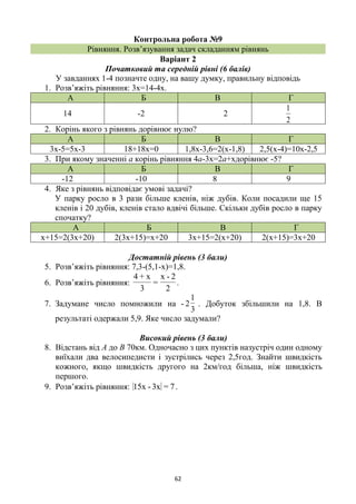 62
Контрольна робота №9
Рівняння. Розв’язування задач складанням рівнянь
Варіант 2
Початковий та середній рівні (6 балів)
У завданнях 1-4 позначте одну, на вашу думку, правильну відповідь
1. Розв’яжіть рівняння: 3х=14-4х.
А Б В Г
14 -2 2
2
1
2. Корінь якого з рівнянь дорівнює нулю?
А Б В Г
3х-5=5х-3 18+18х=0 1,8х-3,6=2(х-1,8) 2,5(х-4)=10х-2,5
3. При якому значенні а корінь рівняння 4а-3х=2а+хдорівнює -5?
А Б В Г
-12 -10 8 9
4. Яке з рівнянь відповідає умові задачі?
У парку росло в 3 рази більше кленів, ніж дубів. Коли посадили ще 15
кленів і 20 дубів, кленів стало вдвічі більше. Скільки дубів росло в парку
спочатку?
А Б В Г
х+15=2(3х+20) 2(3х+15)=х+20 3х+15=2(х+20) 2(х+15)=3х+20
Достатній рівень (3 бали)
5. Розв’яжіть рівняння: 7,3-(5,1-х)=1,8.
6. Розв’яжіть рівняння:
2
2-x
=
3
x+4
.
7. Задумане число помножили на
3
1
2- . Добуток збільшили на 1,8. В
результаті одержали 5,9. Яке число задумали?
Високий рівень (3 бали)
8. Відстань від А до В 70км. Одночасно з цих пунктів назустріч один одному
виїхали два велосипедисти і зустрілись через 2,5год. Знайти швидкість
кожного, якщо швидкість другого на 2км/год більша, ніж швидкість
першого.
9. Розв’яжіть рівняння: 7=3x-x15 .
 