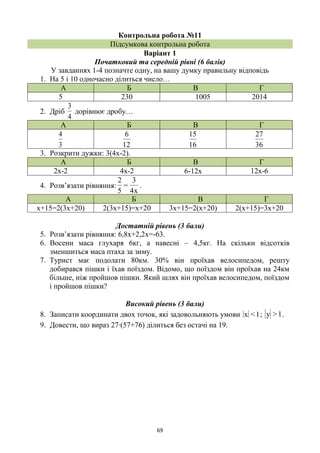 69
Контрольна робота №11
Підсумкова контрольна робота
Варіант 1
Початковий та середній рівні (6 балів)
У завданнях 1-4 позначте одну, на вашу думку правильну відповідь
1. На 5 і 10 одночасно ділиться число…
А Б В Г
5 230 1005 2014
2. Дріб
4
3
дорівнює дробу…
А Б В Г
3
4
12
6
16
15
36
27
3. Розкрити дужки: 3(4х-2).
А Б В Г
2х-2 4х-2 6-12х 12х-6
4. Розв’язати рівняння:
x4
3
=
5
2
.
А Б В Г
х+15=2(3х+20) 2(3х+15)=х+20 3х+15=2(х+20) 2(х+15)=3х+20
Достатній рівень (3 бали)
5. Розв’язати рівняння: 6,8х+2,2х=-63.
6. Восени маса глухаря 6кг, а навесні – 4,5кг. На скільки відсотків
зменшиться маса птаха за зиму.
7. Турист має подолати 80км. 30% він проїхав велосипедом, решту
добирався пішки і їхав поїздом. Відомо, що поїздом він проїхав на 24км
більше, ніж пройшов пішки. Який шлях він проїхав велосипедом, поїздом
і пройшов пішки?
Високий рівень (3 бали)
8. Записати координати двох точок, які задовольняють умови 1<x ; 1>y .
9. Довести, що вираз 27∙(57+76) ділиться без остачі на 19.
 