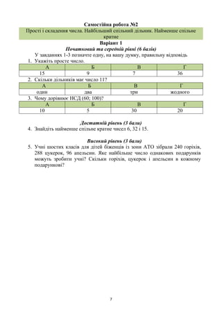 7
Самостійна робота №2
Прості і складення числа. Найбільший спільний дільник. Найменше спільне
кратне
Варіант 1
Початковий та середній рівні (6 балів)
У завданнях 1-3 позначте одну, на вашу думку, правильну відповідь
1. Укажіть просте число.
А Б В Г
15 9 7 36
2. Скільки дільників має число 11?
А Б В Г
один два три жодного
3. Чому дорівнює НСД (60; 100)?
А Б В Г
10 5 30 20
Достатній рівень (3 бали)
4. Знайдіть найменше спільне кратне чисел 6, 32 і 15.
Високий рівень (3 бали)
5. Учні шостих класів для дітей біженців із зони АТО зібрали 240 горіхів,
288 цукерок, 96 апельсин. Яке найбільше число однакових подарунків
можуть зробити учні? Скільки горіхів, цукерок і апельсин в кожному
подарункові?
 