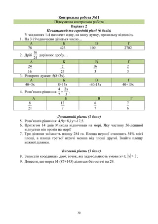 70
Контрольна робота №11
Підсумкова контрольна робота
Варіант 2
Початковий та середній рівні (6 балів)
У завданнях 1-4 позначте одну, на вашу думку, правильну відповідь
1. На 3 і 9 одночасно ділиться число…
А Б В Г
78 423 109 2702
2. Дріб
24
16
дорівнює дробу…
А Б В Г
16
24
24
2
3
16
3
2
3. Розкрити дужки: 5(8+3х).
А Б В Г
40+3х 8+15х -40-15х 40+15х
4. Розв’язати рівняння:
3
x2
=
7
4
.
А Б В Г
21
8
7
12
7
6
6
7
Достатній рівень (3 бали)
5. Розв’язати рівняння: 4,9у+8,1у=-17,5.
6. Протягом 14 днів Микола відпочивав на морі. Яку частину 56-деннної
відпустки він провів на морі?
7. Три ділянки займають площу 284 га. Площа першої становить 54% всієї
площі, а площа третьої втричі менша від площі другої. Знайти площу
кожної ділянки.
Високий рівень (3 бали)
8. Записати координати двох точок, які задовольняють умови х=1; 2>y .
9. Довести, що вираз 61∙(87+145) ділиться без остачі на 29.
 
