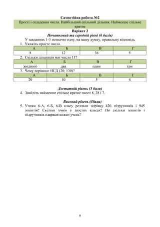 8
Самостійна робота №2
Прості і складення числа. Найбільший спільний дільник. Найменше спільне
кратне
Варіант 2
Початковий та середній рівні (6 балів)
У завданнях 1-3 позначте одну, на вашу думку, правильну відповідь
1. Укажіть просте число.
А Б В Г
8 12 36 5
2. Скільки дільників має число 11?
А Б В Г
жодного два один три
3. Чому дорівнює НСД (20; 130)?
А Б В Г
20 10 5 4
Достатній рівень (3 бали)
4. Знайдіть найменше спільне кратне чисел 8, 28 і 7.
Високий рівень (3бали)
5. Учням 6-А, 6-Б, 6-В класу роздали порівну 420 підручників і 945
зошитів? Скільки учнів у шостих класах? По скільки зошитів і
підручників одержав кожен учень?
 