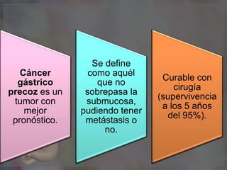 Cáncer
gástrico
precoz es un
tumor con
mejor
pronóstico.
Se define
como aquél
que no
sobrepasa la
submucosa,
pudiendo tener
metástasis o
no.
Curable con
cirugía
(supervivencia
a los 5 años
del 95%).
 