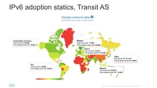 17
© 2014 Cisco and/or its affiliates. All rights reserved. Cisco Public
IPv6 adoption statics, Transit AS
 