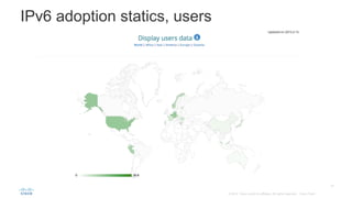 24
© 2014 Cisco and/or its affiliates. All rights reserved. Cisco Public
IPv6 adoption statics, users
 