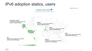 26
© 2014 Cisco and/or its affiliates. All rights reserved. Cisco Public
IPv6 adoption statics, users
 