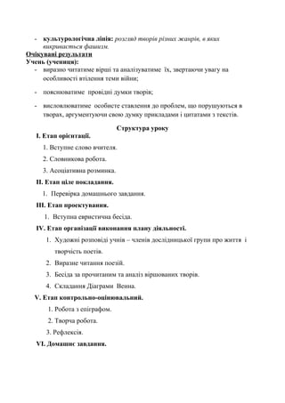 - культурологічна лінія: розгляд творів різних жанрів, в яких
викривається фашизм.
Очікувані результати
Учень (учениця):
- виразно читатиме вірші та аналізуватиме їх, звертаючи увагу на
особливості втілення теми війни;
- пояснюватиме провідні думки творів;
- висловлюватиме особисте ставлення до проблем, що порушуються в
творах, аргументуючи свою думку прикладами і цитатами з текстів.
Структура уроку
І. Етап орієнтації.
1. Вступне слово вчителя.
2. Словникова робота.
3. Асоціативна розминка.
ІІ. Етап ціле покладання.
1. Перевірка домашнього завдання.
ІІІ. Етап проектування.
1. Вступна евристична бесіда.
IV. Етап організації виконання плану діяльності.
1. Художні розповіді учнів – членів дослідницької групи про життя і
творчість поетів.
2. Виразне читання поезій.
3. Бесіда за прочитаним та аналіз віршованих творів.
4. Складання Діаграми Венна.
V. Етап контрольно-оцінювальний.
1. Робота з епіграфом.
2. Творча робота.
3. Рефлексія.
VI. Домашнє завдання.
 
