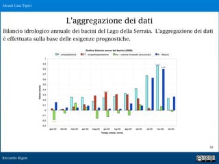 Riccardo Rigon
!10
Bilancio idrologico annuale dei bacini del Lago della Serraia. L’aggregazione dei dati
è effettuata sulla base delle esigenze prognostiche.
Alcuni Casi Tipici
L’aggregazione dei dati
 