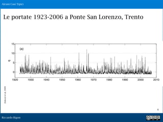 Riccardo Rigon
!4
Le portate 1923-2006 a Ponte San Lorenzo, Trento
Zolezzietal,2009Alcuni Casi Tipici
 