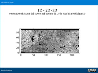 Riccardo Rigon
!3
1D - 2D -3D
contenuto d’acqua del suolo nel bacino di Little Washita (Oklahoma)
Alcuni Casi Tipici
 