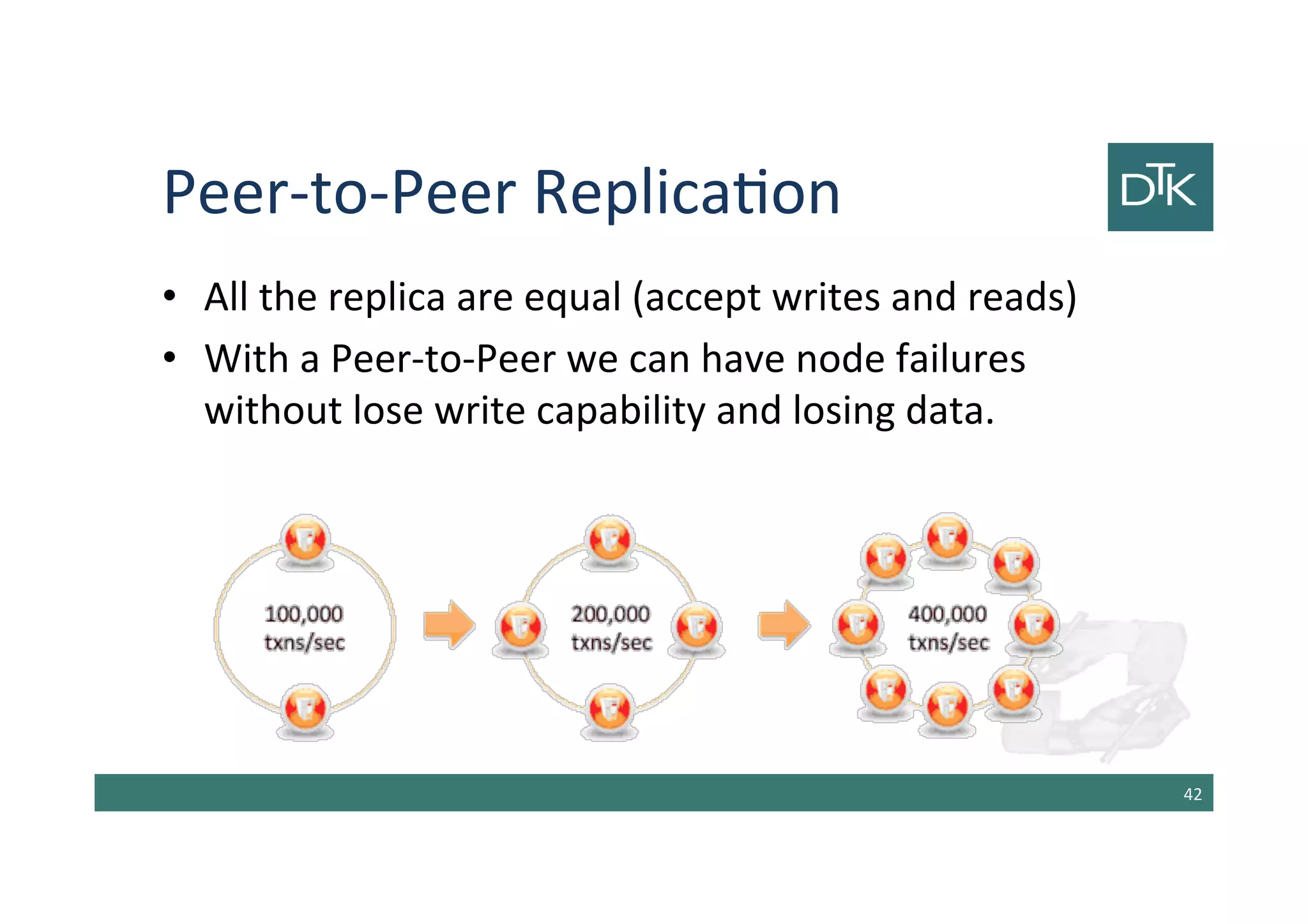 Peer-to-Peer Replication
• All the replica are equal (accept writes and reads)
• With a Peer-to-Peer we can have node failures
without lose write capability and losing data.
43
 