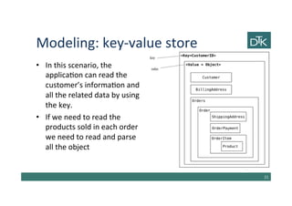 Modeling: key-value store
• In this scenario, the
application can read the
customer’s information and
all the related data by using
the key.
• If we need to read the
products sold in each order
we need to read and parse
all the object
22
 