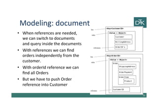 Modeling: document
• When references are needed,
we can switch to documents
and query inside the documents
• With references we can find
orders independently from the
customer.
• With orderId reference we can
find all Orders
• But we have to push Order
reference into Customer
23
 