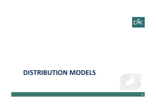 Distribution Models
27
 