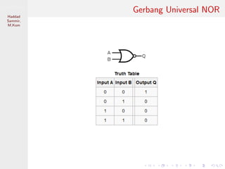 Sistem Digital
Haddad
Sammir,
M.Kom
Gerbang Universal NOR
 