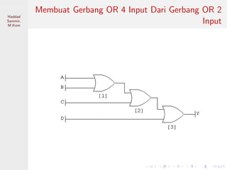 Sistem Digital
Haddad
Sammir,
M.Kom
Membuat Gerbang OR 4 Input Dari Gerbang OR 2
Input
 