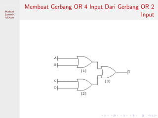 Sistem Digital
Haddad
Sammir,
M.Kom
Membuat Gerbang OR 4 Input Dari Gerbang OR 2
Input
 