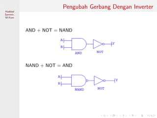 Sistem Digital
Haddad
Sammir,
M.Kom
Pengubah Gerbang Dengan Inverter
AND + NOT = NAND
NAND + NOT = AND
 