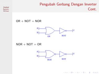 Sistem Digital
Haddad
Sammir,
M.Kom
Pengubah Gerbang Dengan Inverter
Cont.
OR + NOT = NOR
NOR + NOT = OR
 