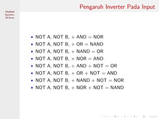 Sistem Digital
Haddad
Sammir,
M.Kom
Pengaruh Inverter Pada Input
• NOT A, NOT B, + AND = NOR
• NOT A, NOT B, + OR = NAND
• NOT A, NOT B, + NAND = OR
• NOT A, NOT B, + NOR = AND
• NOT A, NOT B, + AND + NOT = OR
• NOT A, NOT B, + OR + NOT = AND
• NOT A, NOT B, + NAND + NOT = NOR
• NOT A, NOT B, + NOR + NOT = NAND
 