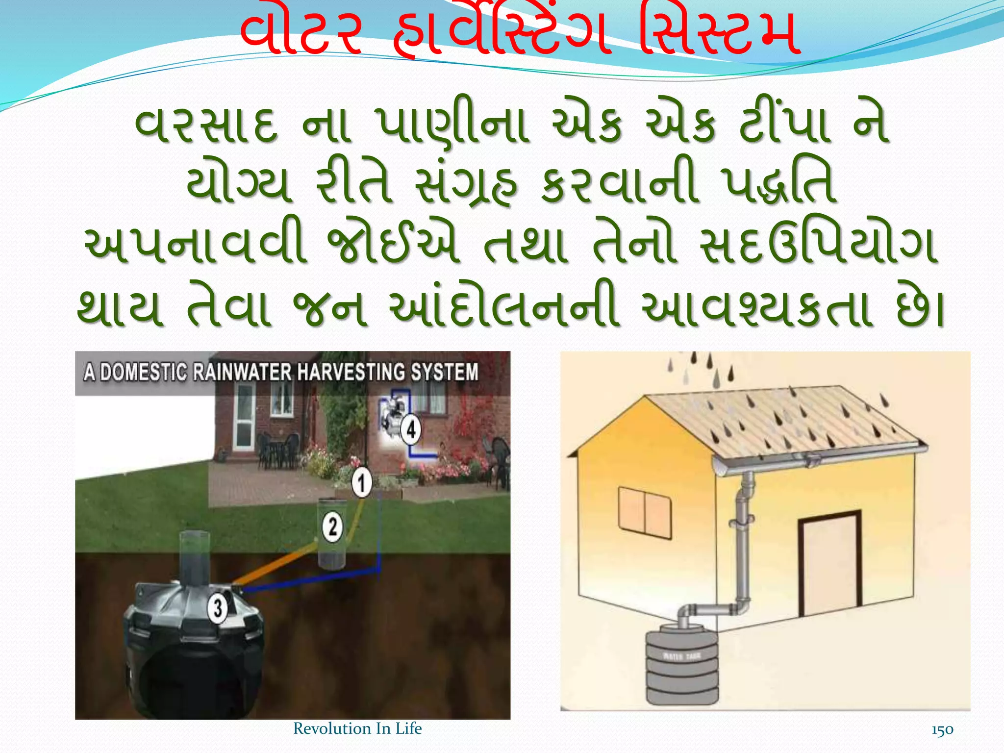 વરસાદ ના પાણીના એક એક ટીંપા ને
યોગ્ય રીતે સંગ્રહ કરવાની પિર્ત
અપનાવવી જોઈએ તથા તેનો સદઉર્પયોગ
થાય તેવા જન આંદોલનની આવશ્યકતા છે
વોટર હાવેષ્સ્ટિંગ ર્સસ્ટમ
150Revolution In Life
 